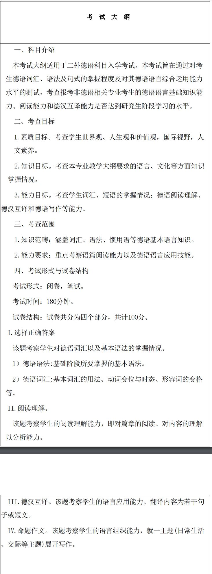 2027湘潭大学《二外德语》(243)考试大纲发布