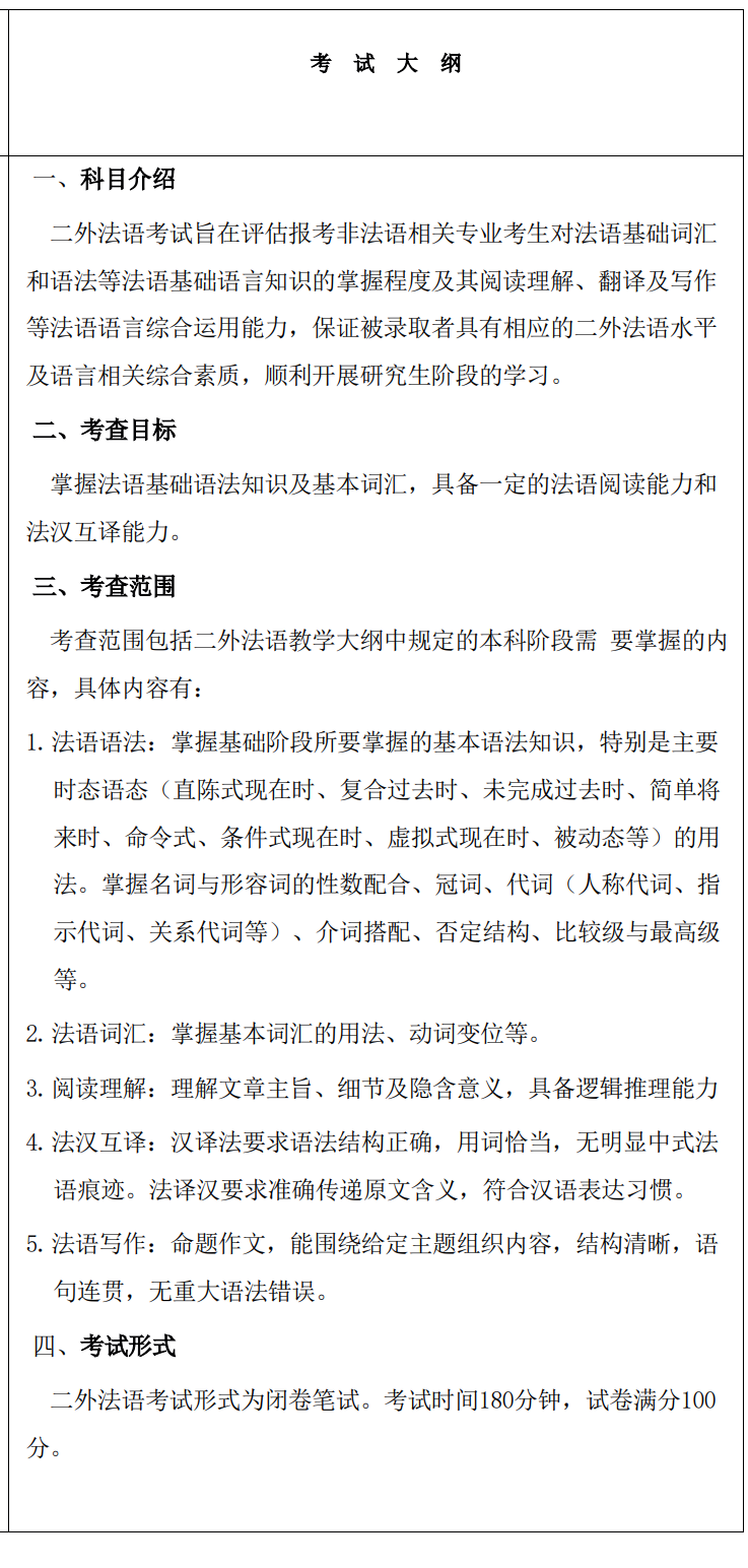 2027湘潭大学《二外法语》(245)初试大纲发布