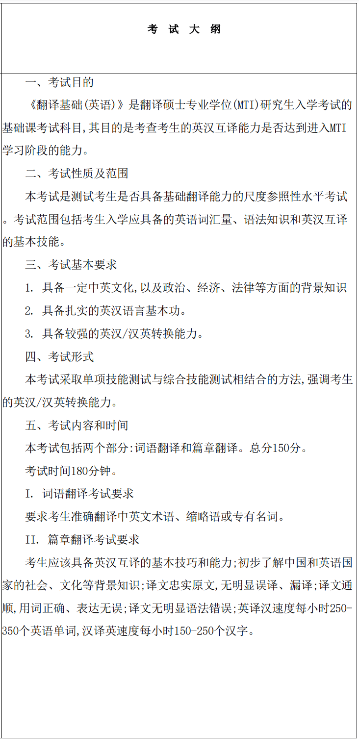 2027湘潭大学《翻译基础(英语)》(357)初试大纲发布