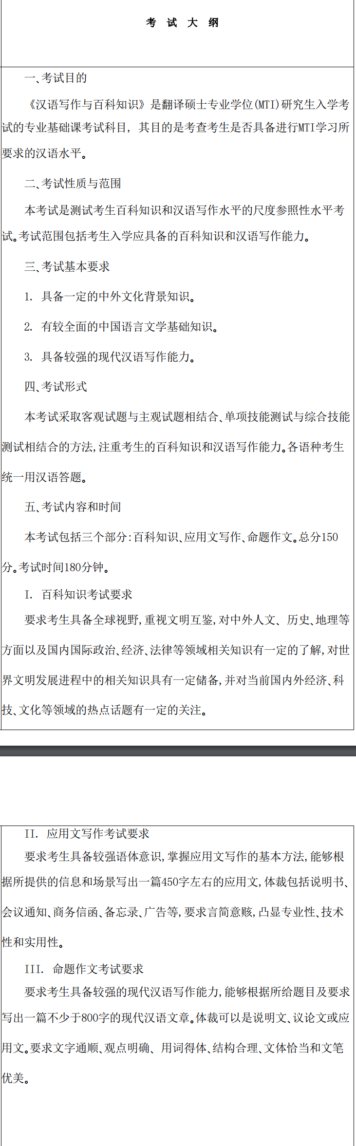 2027湘潭大学《汉语写作与百科知识》(448)初试大纲发布
