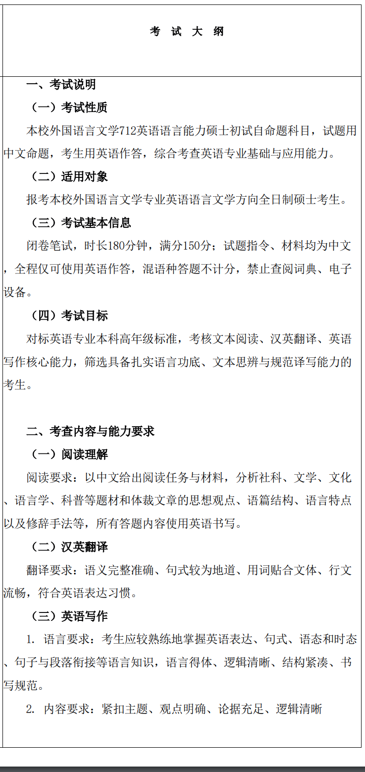 2027湘潭大学《英语语言能力》(712)初试大纲发布