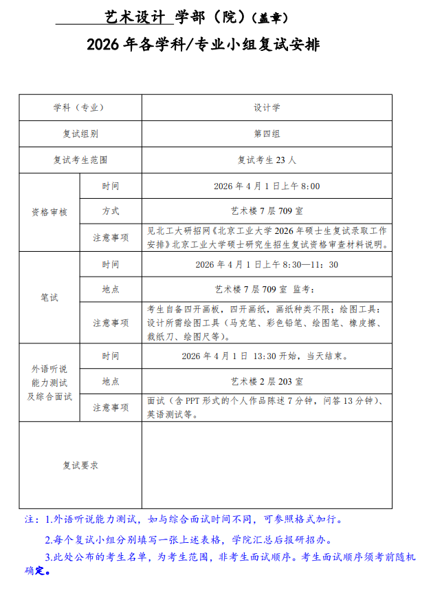 北京工业大学艺术设计学院2026年硕士研究生招生考试复试录取工作方案