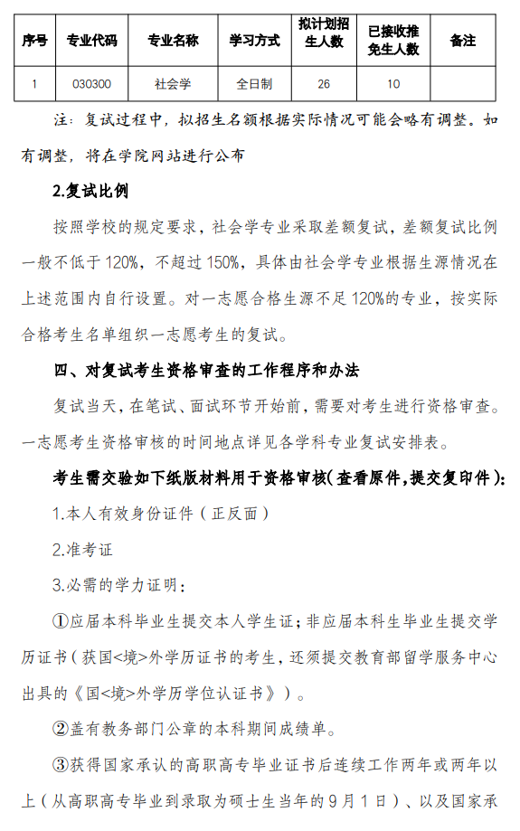 北京工业大学社会学院2026年硕士研究生招生考试复试录取工作方案