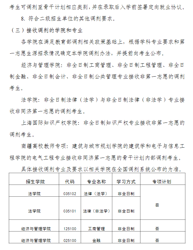 同济大学2026年硕士研究生招生考试调剂工作办法