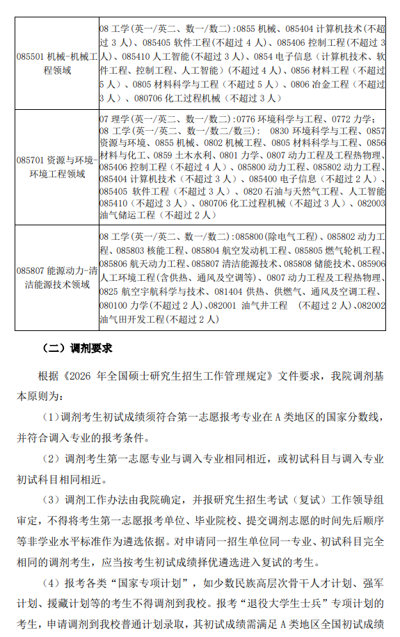 机械工程学院2026年硕士研究生招生调剂工作办法