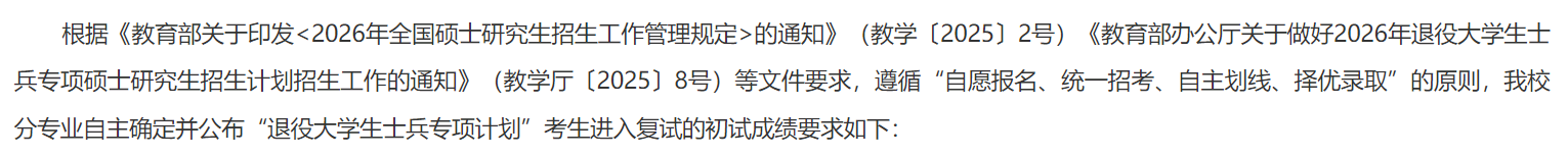 北京城市学院2026年退役大学生士兵专项硕士研究生招生计划复试分数线