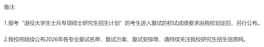 北京城市学院2026年硕士研究生招生考试复试基本分数线