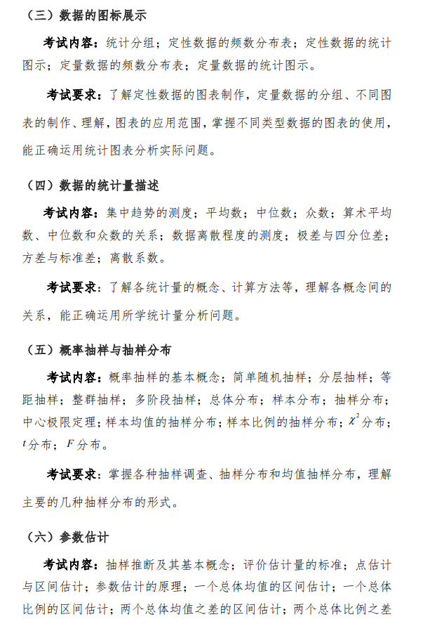 首都经济贸易大学2027年硕士研究生初试考试大纲-统计学