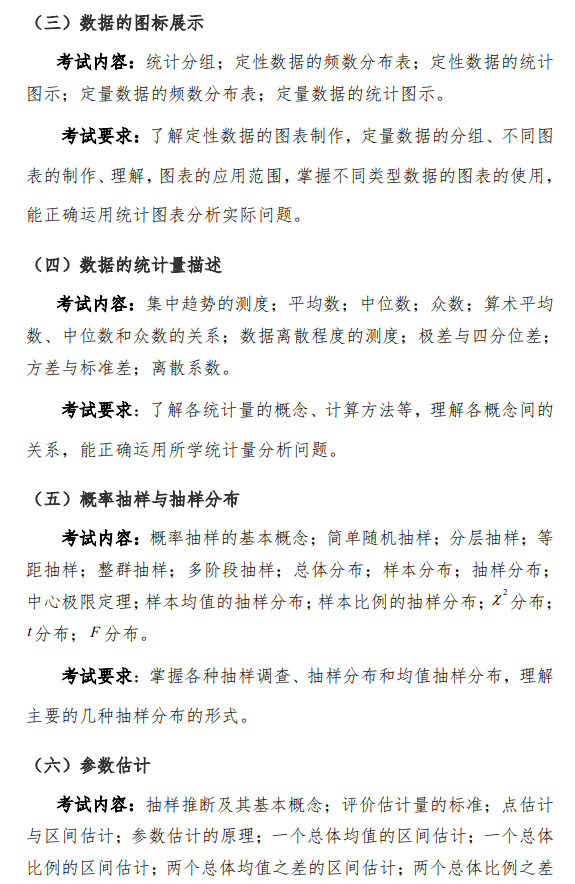 首都经济贸易大学2027年硕士研究生初试考试大纲-统计学