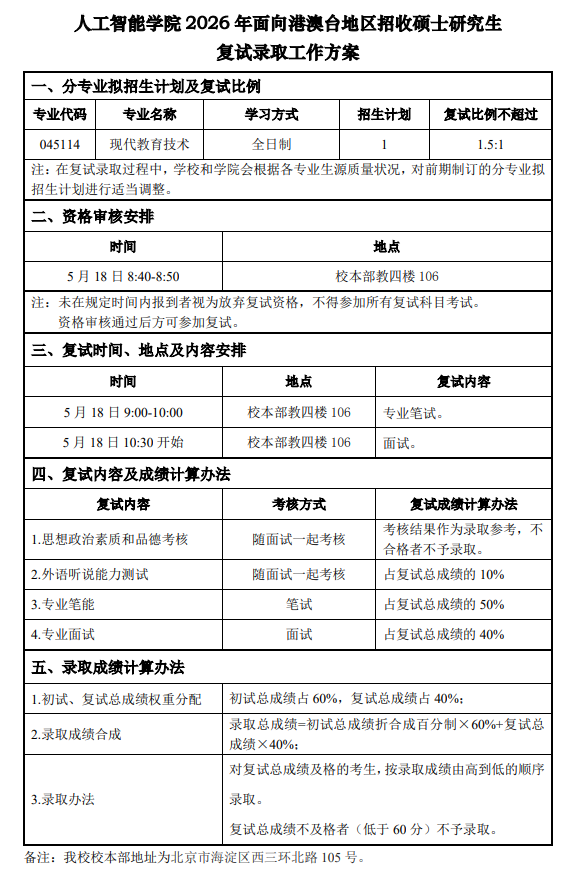 人工智能学院2026年面向港澳台地区招收硕士研究生复试录取工作方案