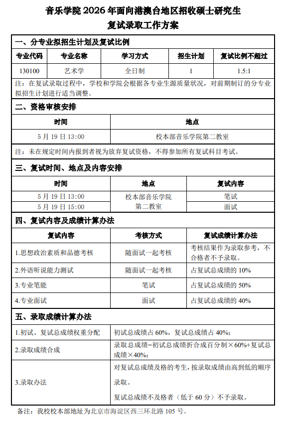 音乐学院2026年面向港澳台地区招收硕士研究生复试录取工作方案