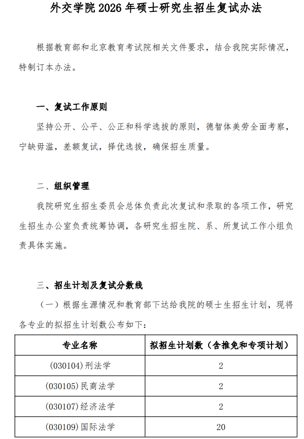 外交学院2026年硕士研究生招生复试办法