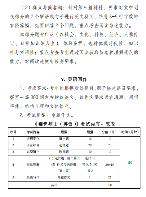 2027年硕士研究生招生考试初试自命题科目考试大纲-翻译硕士英语
