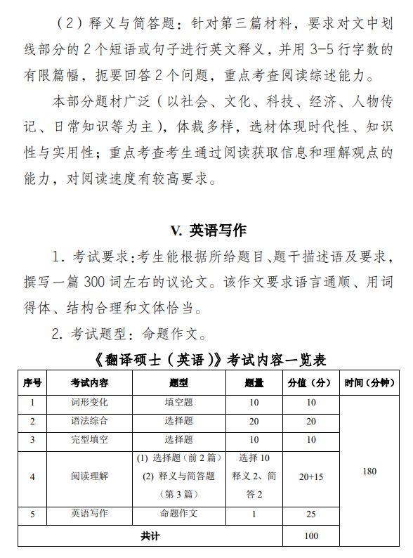 中国政法大学2027年硕士研究生招生考试大纲-翻译硕士英语