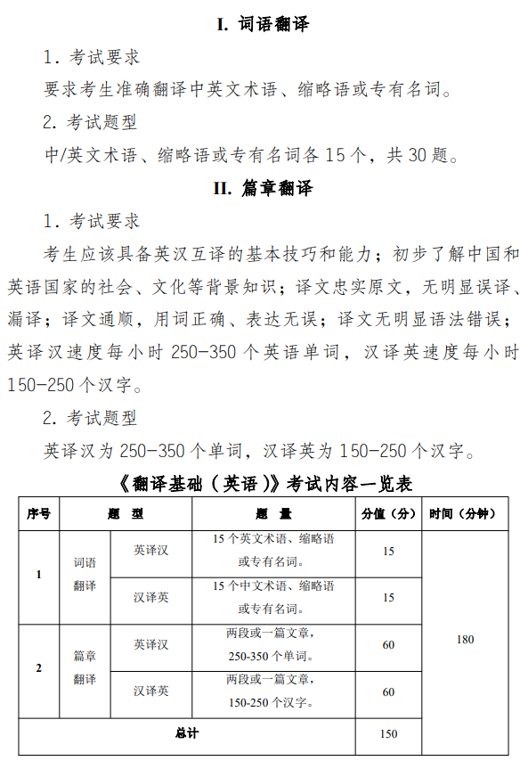 中国政法大学2027年硕士研究生招生考试大纲-翻译基础英语