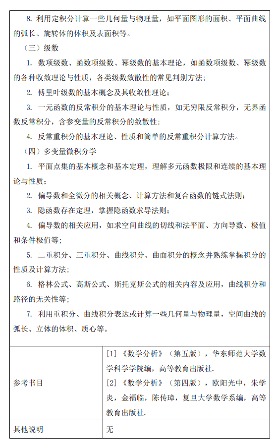 北京林业大学2027年硕士研究生入学考试自命题科目考试大纲-数学分析