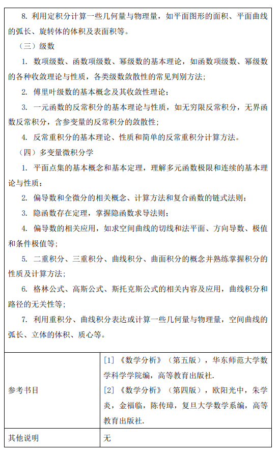 中国林业科学研究院2027年硕士研究生考试大纲-数学分析