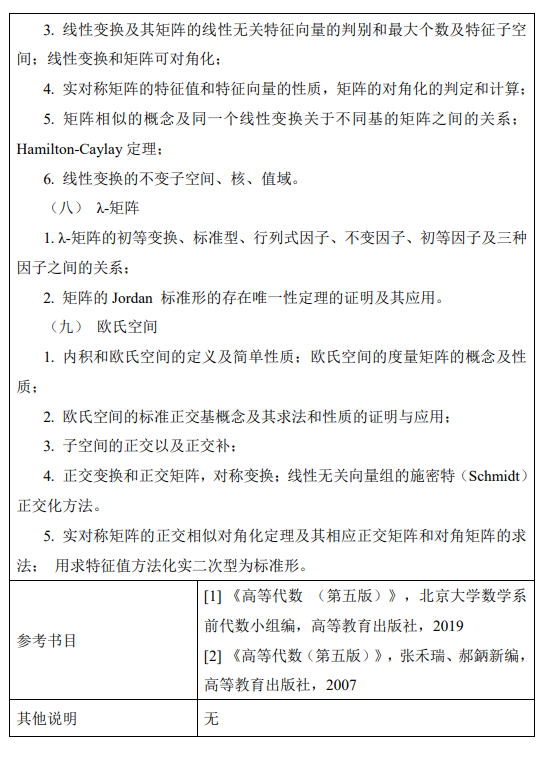 中国林业科学研究院2027年硕士研究生考试大纲-高等代数