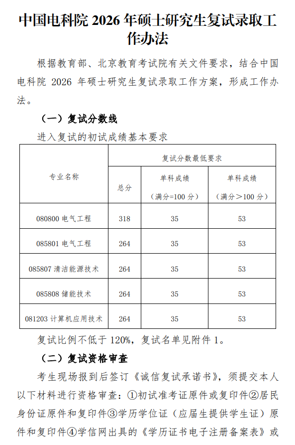中国电科院2026年硕士研究生复试录取工作办法