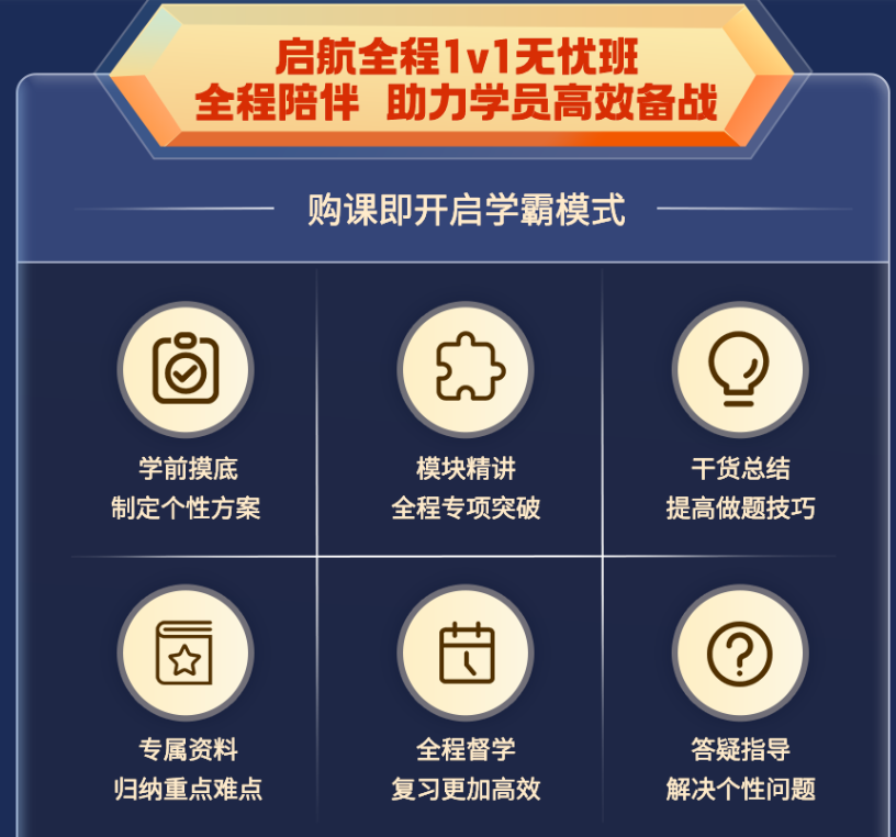 1v1单科补弱学霸模式