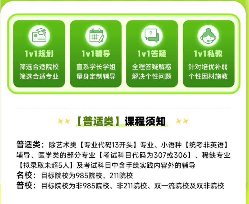1v1规划 筛选合适院校 筛选合适专业 1v1辅导 直系学长学姐量身定制辅导 1v1答疑 全程答疑解惑 解决个性问题