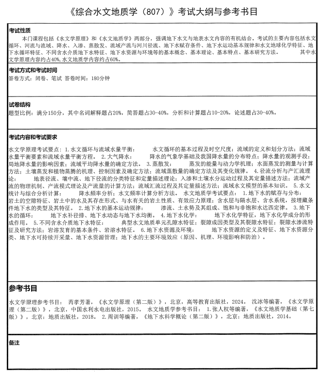 中国水科院2027年硕士研究生初试考试大纲-综合水文地质学