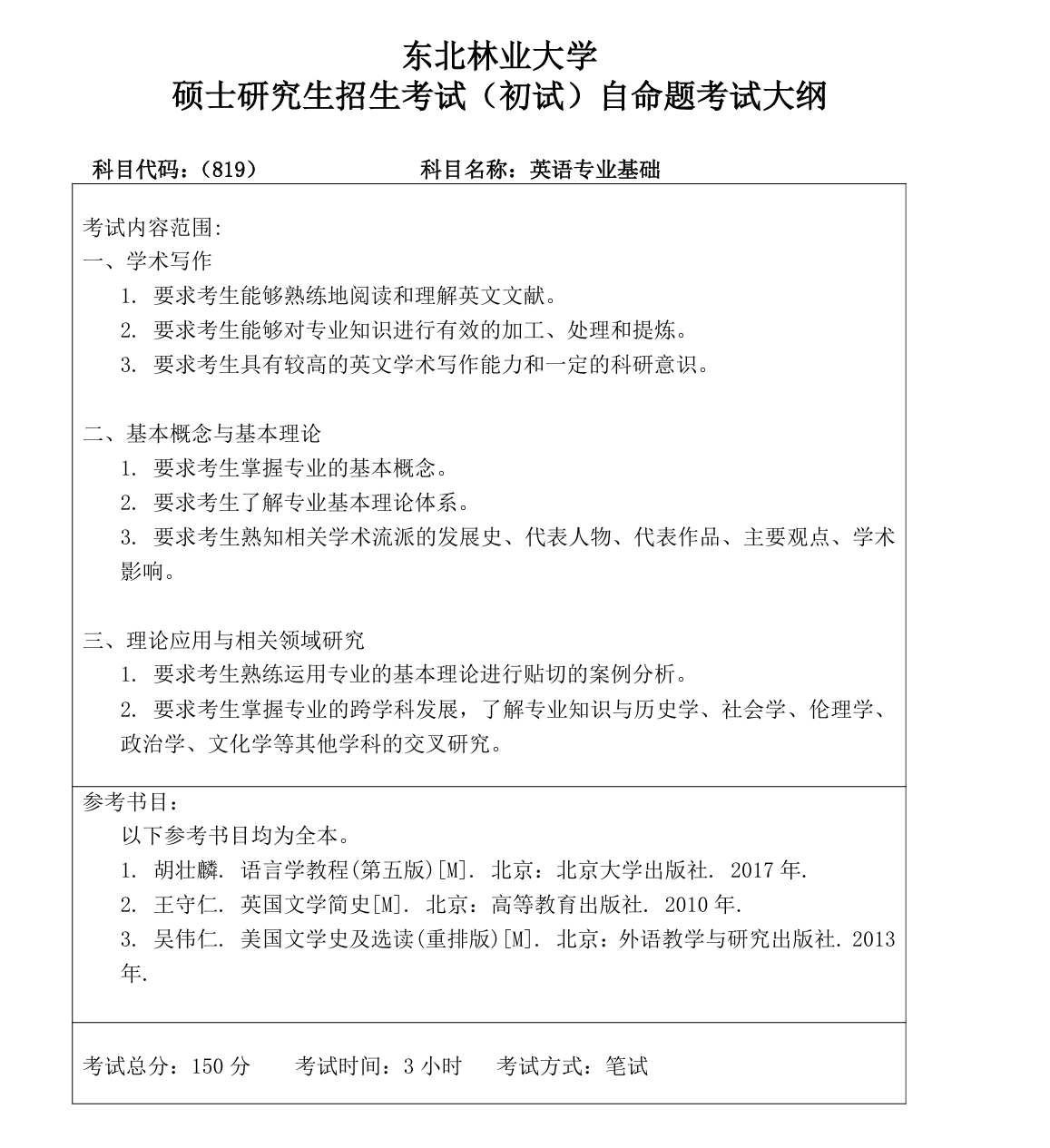 东北林业大学2027年《英语专业基础》(819)考试大纲