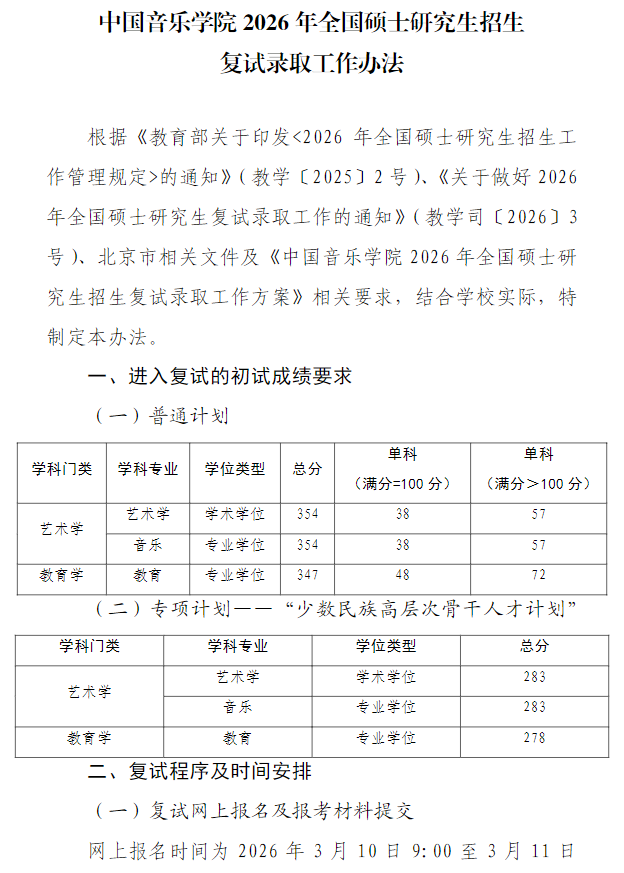 中国音乐学院2026年全国硕士研究生招生复试录取工作办法