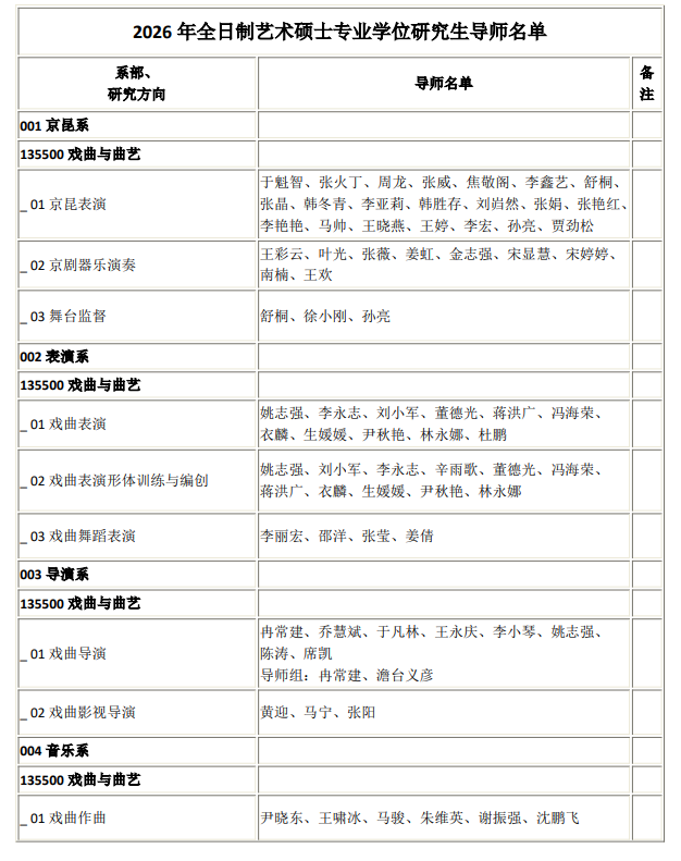 中国戏曲学院2026年硕士研究生导师名单