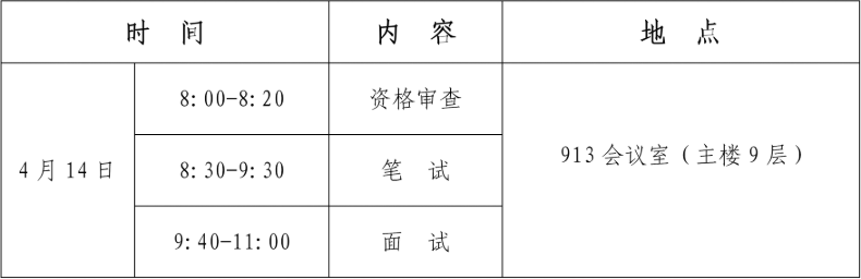 中国测绘科学研究院2026年硕士研究生招生调剂复试通知