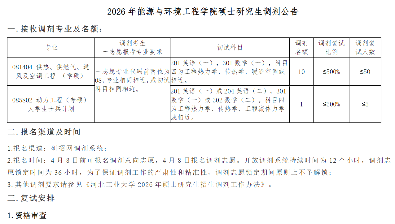 2026年能源与环境工程学院硕士研究生调剂公告