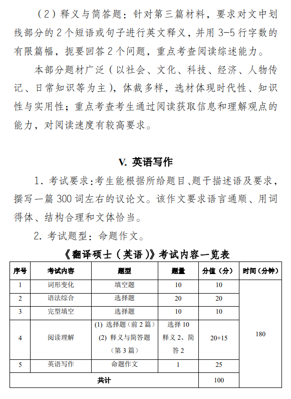 天津工业大学2027年考研初试自命题科目考试大纲-翻译硕士(英语)