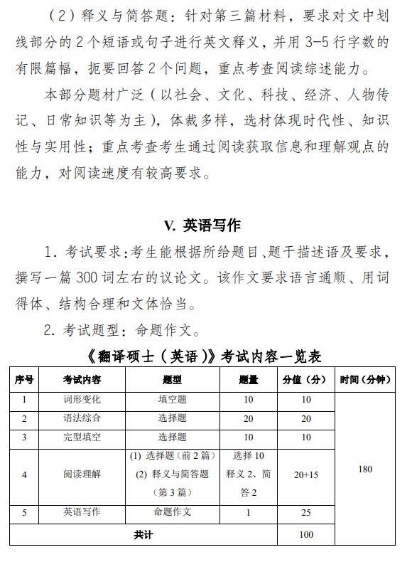 天津理工大学2027年研考初试自命题科目考试大纲-翻译硕士英语