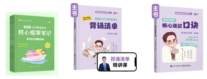 《凯程框架笔记》+《洪哥333背诵清单》+《洪哥速记口诀