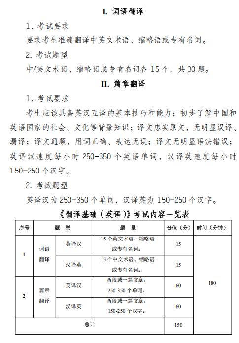 中国民航大学2027年硕士研究生招生考试初试自命题考试大纲-翻译基础英语