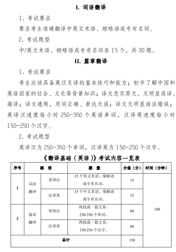 东华大学2027年硕士研究生招生考试(初试)大纲-翻译基础英语