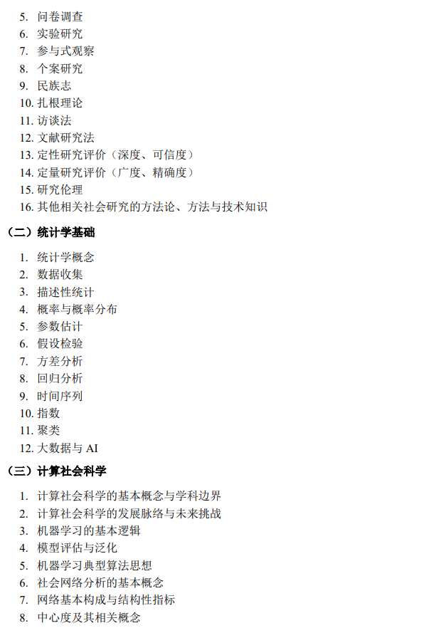 2027年全国硕士研究生入学考试华东理工大学自命题科目考试大纲-社会科学研究方法