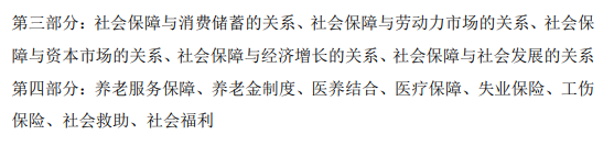 华东理工大学2027年硕士研究生考试大纲-公共管理综合