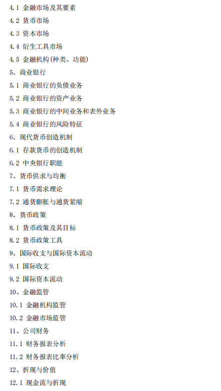 天津外国语大学2027年硕士研究生招生考试(初试)大纲-金融专业