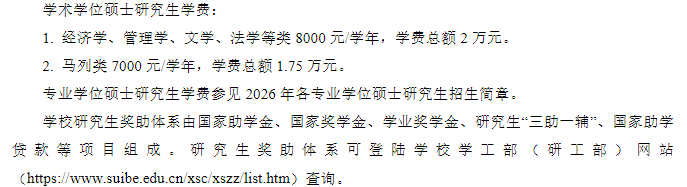 上海对外经贸大学2026年硕士研究生学费及奖助