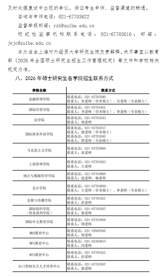 上海对外经贸大学2026年硕士研究生调剂工作办法