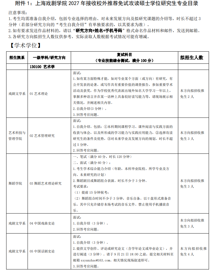 上海戏剧学院2027年接收校外推荐免试攻读硕士学位研究生专业目录
