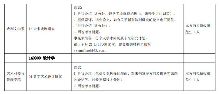 上海戏剧学院2027年接收校外推荐免试攻读硕士学位研究生专业目录