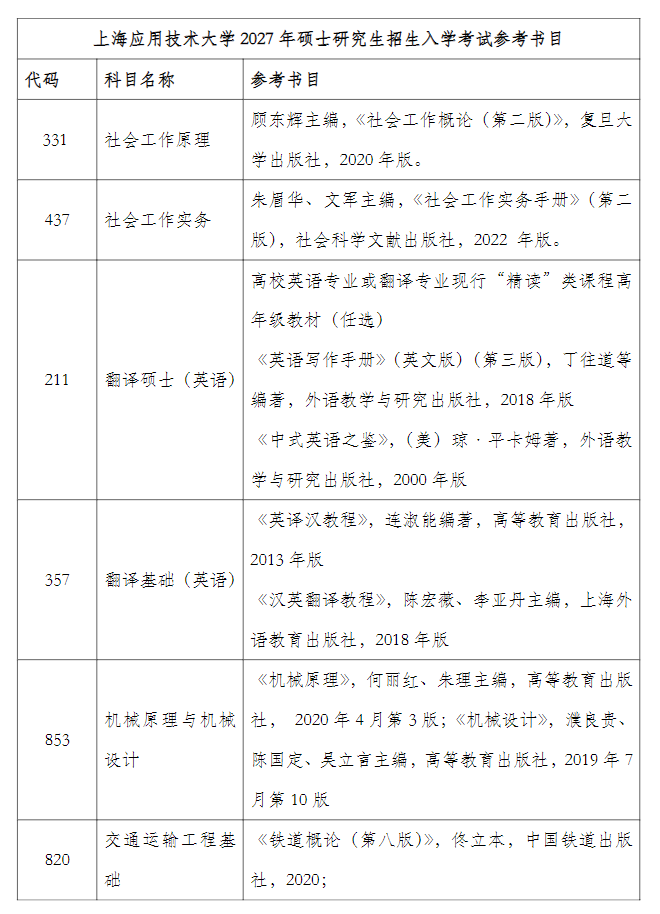 上海应用技术大学2027年硕士研究生招生入学考试参考书目