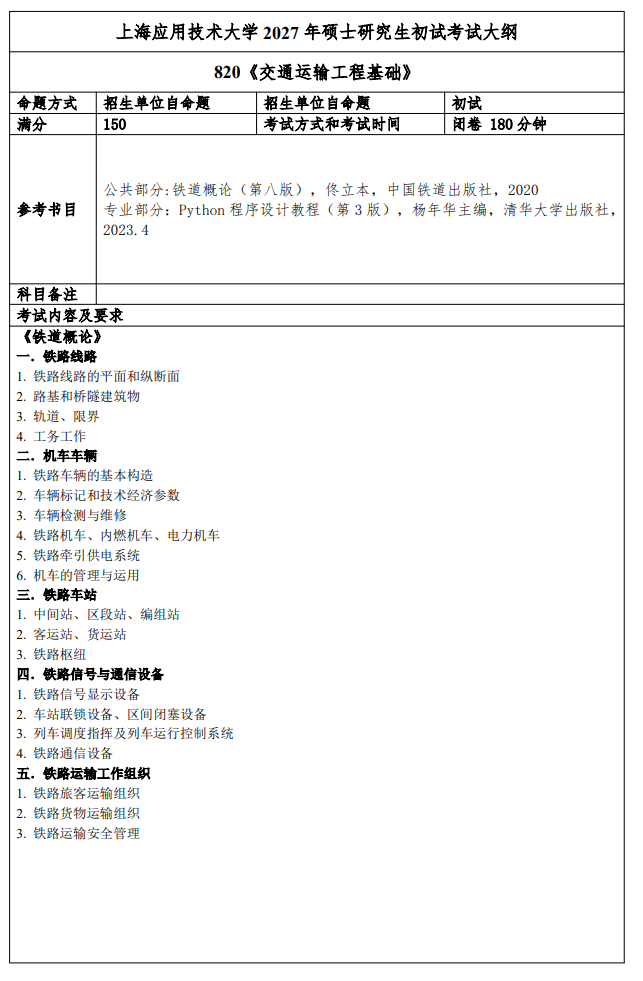上海应用技术大学2027年硕士研究生入学考试大纲-交通运输工程基础