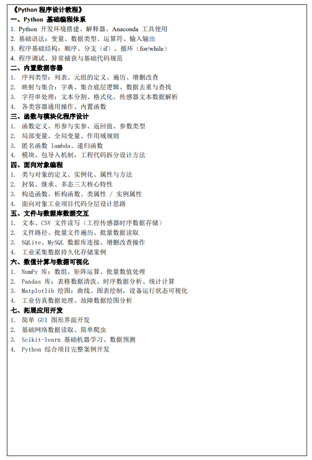 上海应用技术大学2027年硕士研究生入学考试大纲-交通运输工程基础