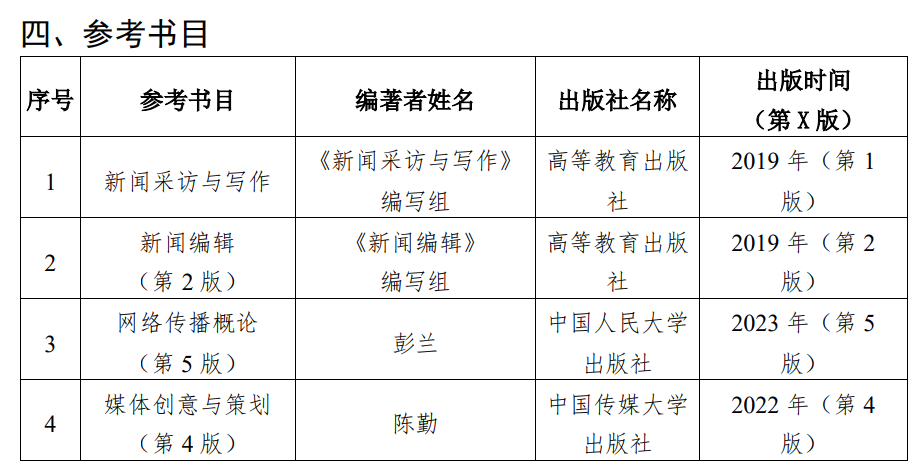 参考书目
