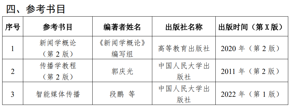参考书目