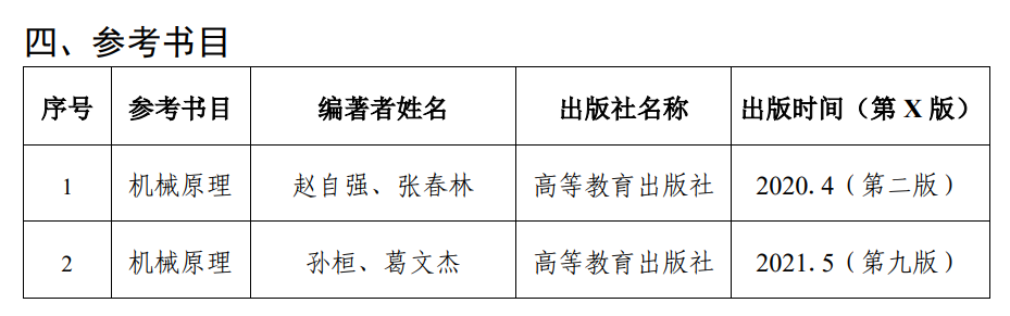 参考书目