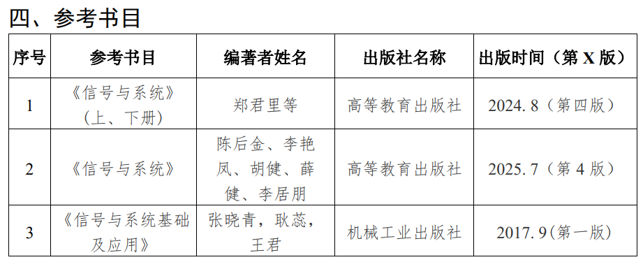 参考书目